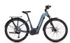 Focus Planet² 6.9 ABS 48 29  11 Heritageblue glossy Wave